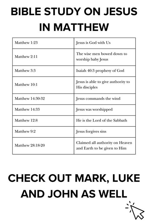 Mark Key Bible Study Lessons In The New Testament Gospel Of Mark