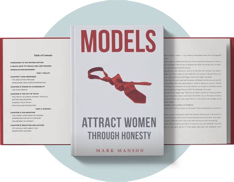 Mark Manson Models