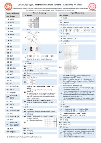 Mark Scheme 2007 Ks1 Maths