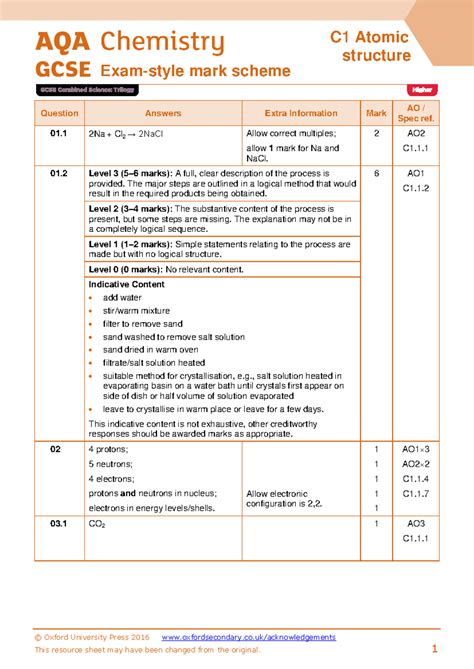 Mark Scheme C1 May 2013