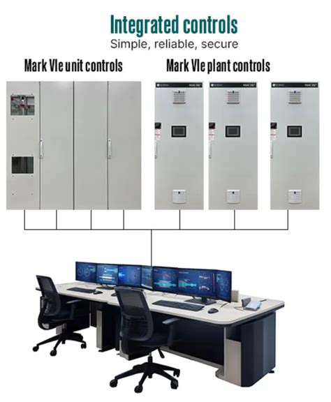 Read Online Mark Vie Ge Automation 