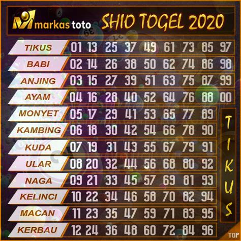 MARKASTOTO TOGEL 🩷 MARKASTOTO LOGIN & DAFTAR | LINK ALTERNATIF