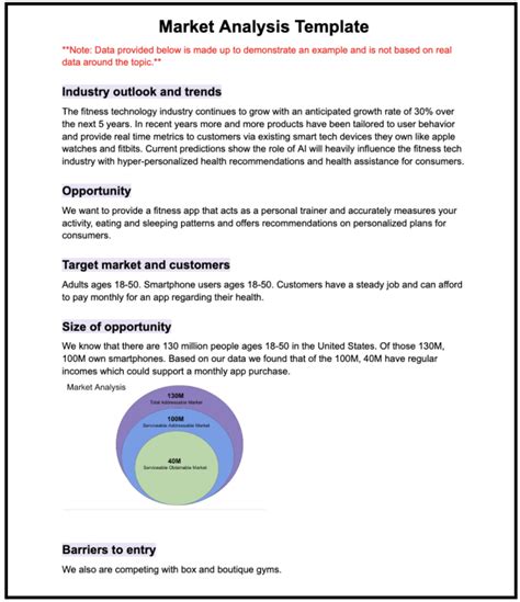 Market Analysis Sample