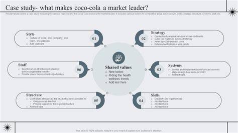 market leader case study