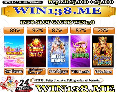 Wings138: Situs Slot Online Gacor Mudah Menang Terbaik Se Asia