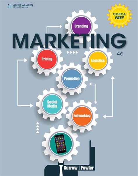 marketing 4th edition powerpoint