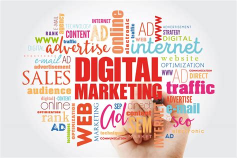 Marketing Is
