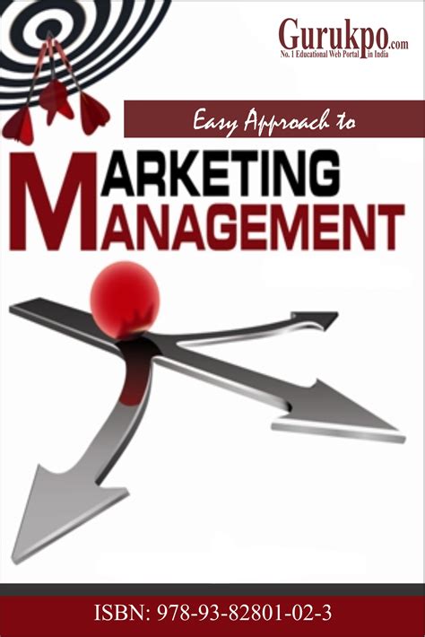 Marketing Management Bca Notes