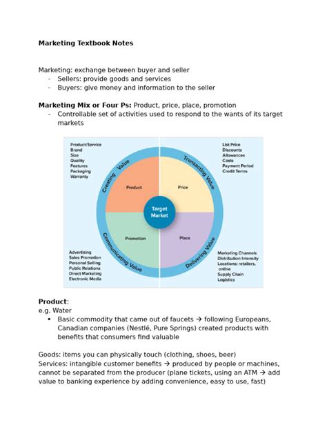 marketing notes webs