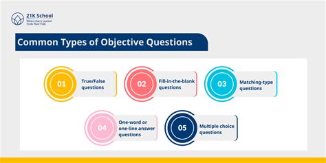 marketing objective type questions and answers