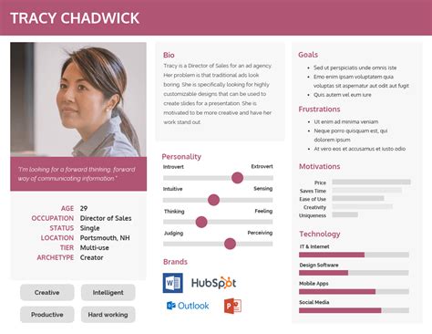 Marketing Persona Template