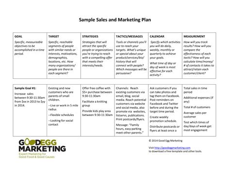 Marketing Plan Examples