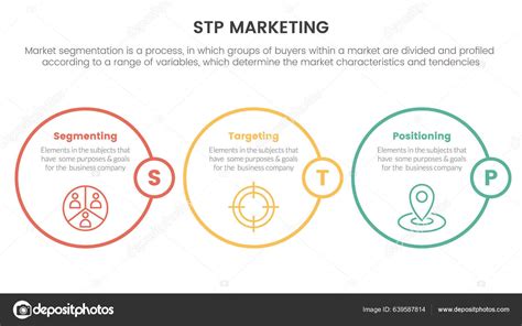 marketing segmentatie