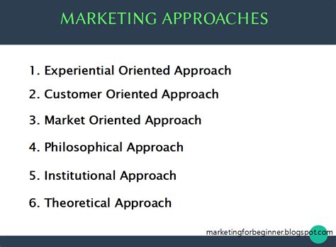 Read Online Marketing Practical Approach 