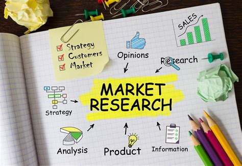 Download Marketing Research 
