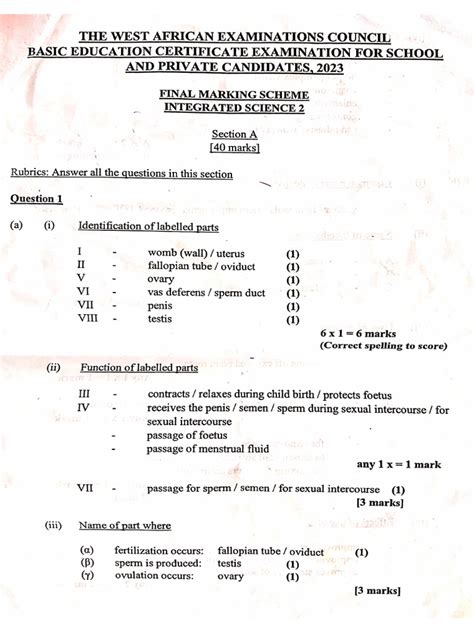 Marking Scheme For Maths Bece 2014