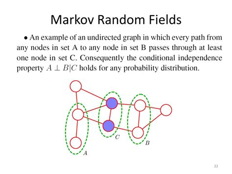 Markov Random Fields For Vision And Image Processing