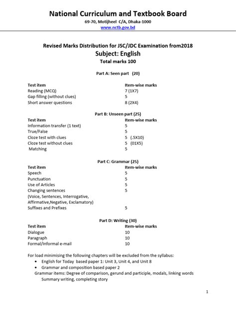 Marks Distribution Of Jsc 2013
