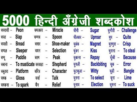 marma - Meaning in English - Shabdkosh