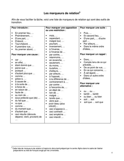 Marqueur De Relation Liste