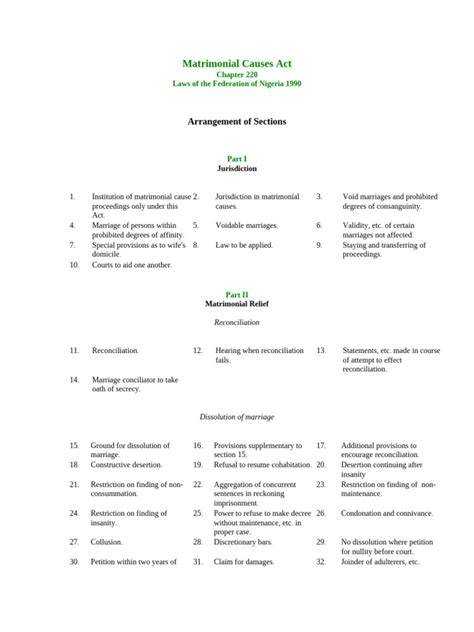 marriage act cap m6 2004