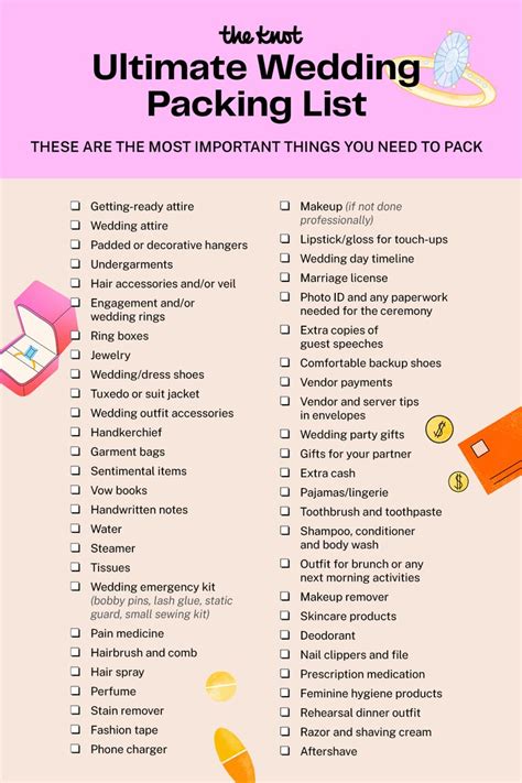 Marriage Items List