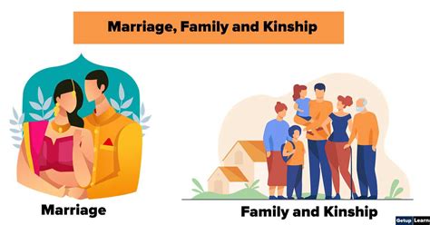 Read Online Marriage Kinship And Family Forms 