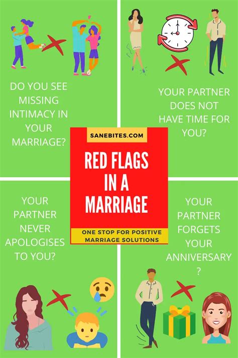 married 3 times red flag laws