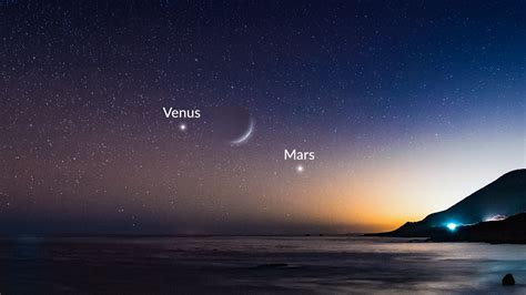 Mars And Venus Conjunction