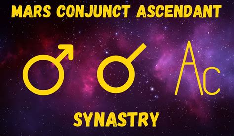 Mars Conjuction Mars Synastry