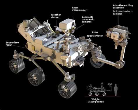 mars rover curiosity an inside account from curio