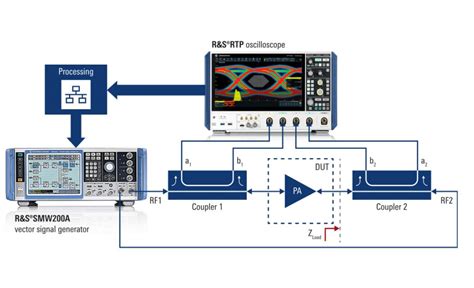martel4d rtp | MARTEL4D RTP Terbaik 2024 SMK Muhammadiyah 1