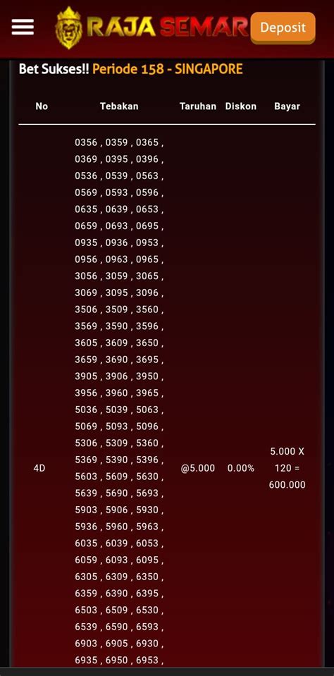 MARTEL4D RESMI Daftar Dan Login Situs Terpercaya Mudah Maxwinya
