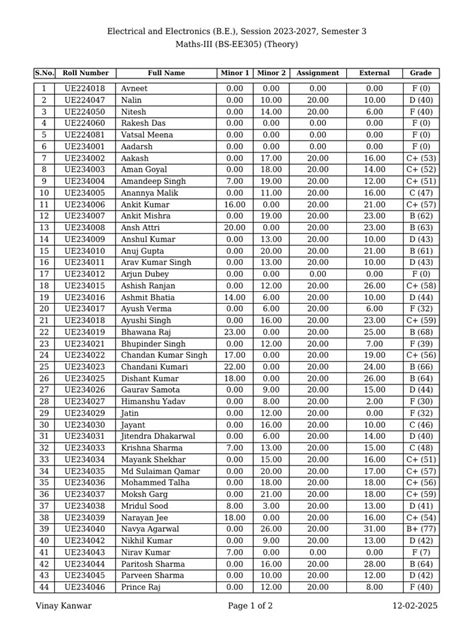 MARTEL4D RESULT: SITUS TERBAIK UNTUK PERMAINAN LOMPAT TALI ONLINE DAN TIPS KESEHATAN