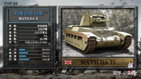 MARTEL4D TOP - Game strategi penuh petarung dan penemuan ini akan