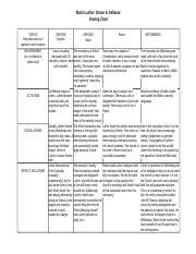 Download Martin Luther Driven To Defiance Viewing Chart 