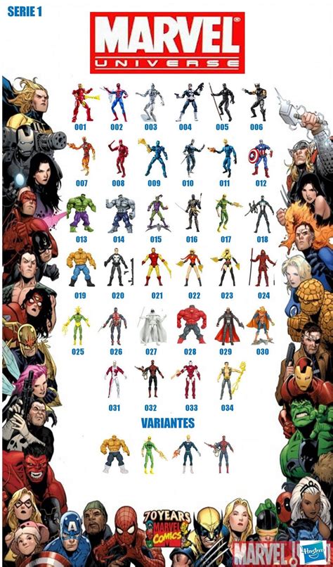 Download Marvel Universe Figure Guide 