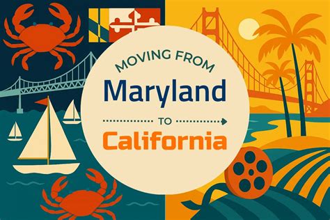 maryland ca