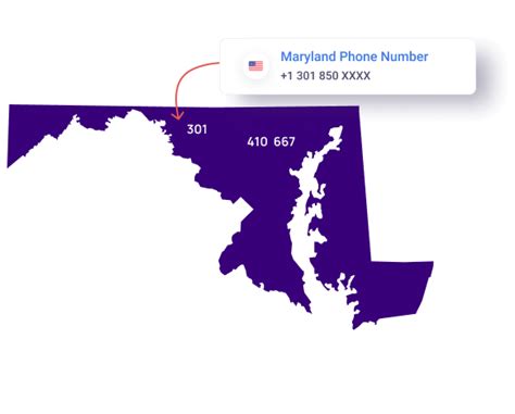 maryland phone code