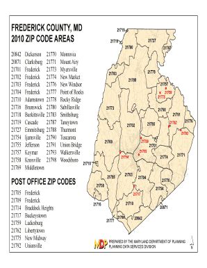 maryland zip code frederick
