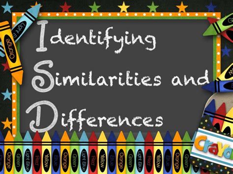 Marzano Identifying Similarities And Differences Out On A Identifying Similarities And Differences Activities - Identifying Similarities And Differences Activities