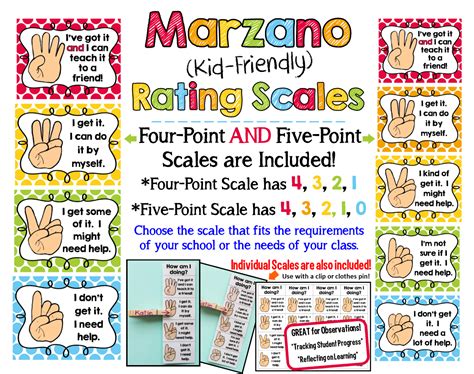 Read Marzano Preschool 