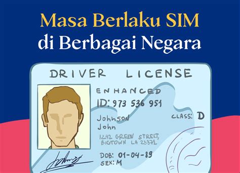 MASA BERLAKU SIM A：Perpanjang SIM Tanpa Ujian Di Satpas SIM Keliling Jakarta Hari