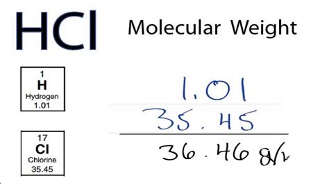 Masa Molar Hcl