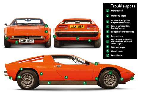 Read Maserati Merak User Guide And Maintenance Manual 