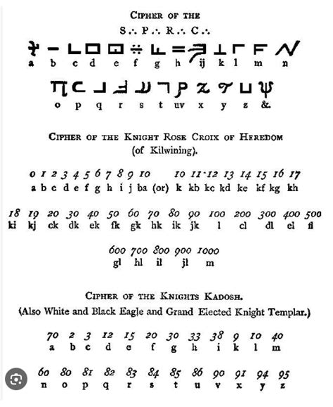 Masonic Cypher
