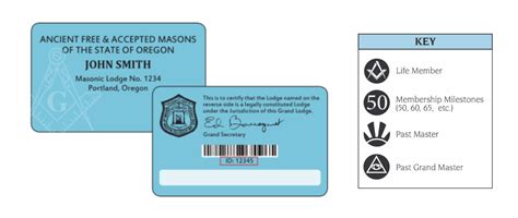 Masonic Dues Card