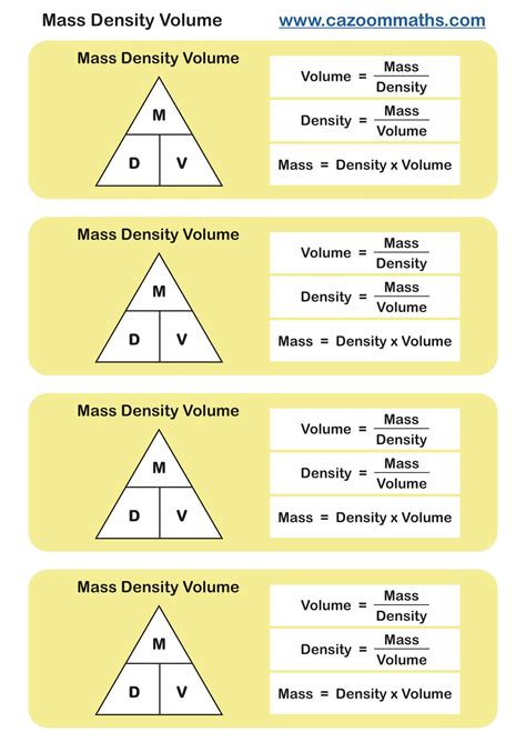Mass And Volume And Density