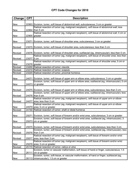 Mar 29, 2024 · Culver's. Nutrition Facts. Serving