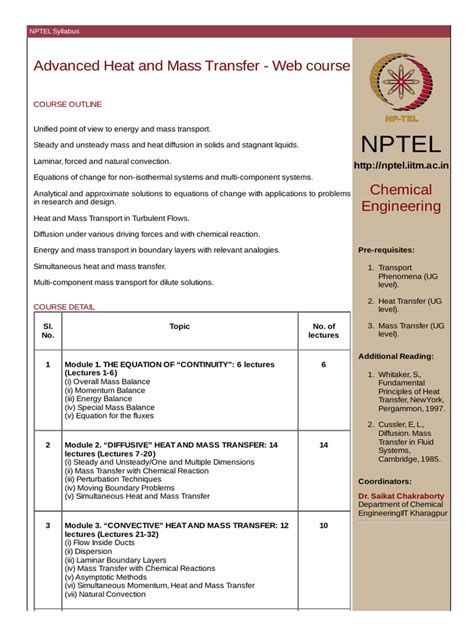 Mass Transfer Nptel
